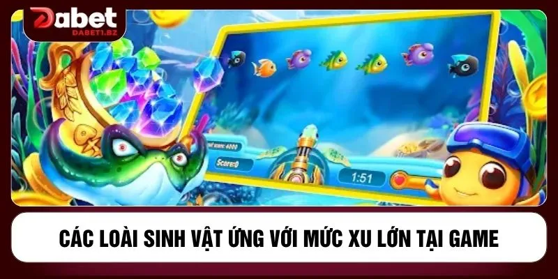 Các loài sinh vật ứng với mức xu lớn tại game